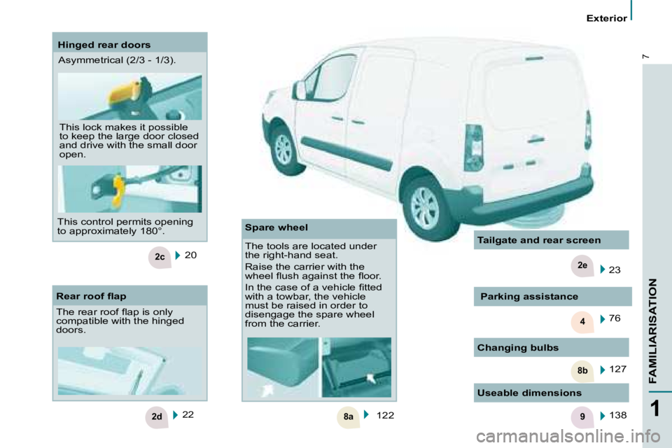 CITROEN BERLINGO 2008  Owners Manual 4
2c
8a
8b
2e
2d9
7
1
FAMILIARISATION
   Exterior   
 20  
 22  
� � �R�e�a�r� �r�o�o�f� �ﬂ� �a�p�  
� �T�h�e� �r�e�a�r� �r�o�o�f� �ﬂ� �a�p� �i�s� �o�n�l�y�  
compatible with the hinged 
doors.   