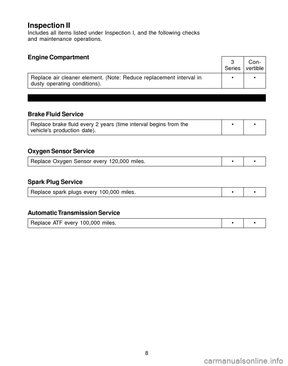 BMW 3 SERIES 2004 E46 Service and warranty information 3 Con-
Series vertible
Replace air cleaner element. (Note: Reduce replacement interval in
dusty operating conditions).
Inspection II
Includes all items listed under Inspection I, and the following BMW 3 SERIES 2004 E46 Service and warranty information 3 Con-
Series vertible
Replace air cleaner element. (Note: Reduce replacement interval in
dusty operating conditions).
Inspection II
Includes all items listed under Inspection I, and the following
