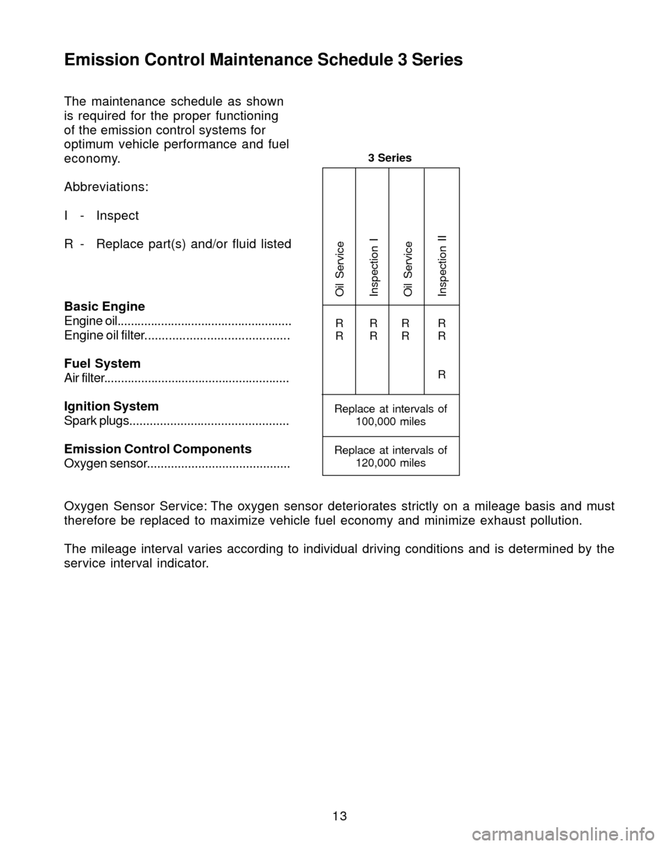 BMW 3 SERIES 2004 E46 Service and warranty information The maintenance schedule as shown
is required for the proper functioning
of the emission control systems for
optimum vehicle performance and fuel
economy.
Abbreviations:
I - Inspect
R - Replace part(s BMW 3 SERIES 2004 E46 Service and warranty information The maintenance schedule as shown
is required for the proper functioning
of the emission control systems for
optimum vehicle performance and fuel
economy.
Abbreviations:
I - Inspect
R - Replace part(s