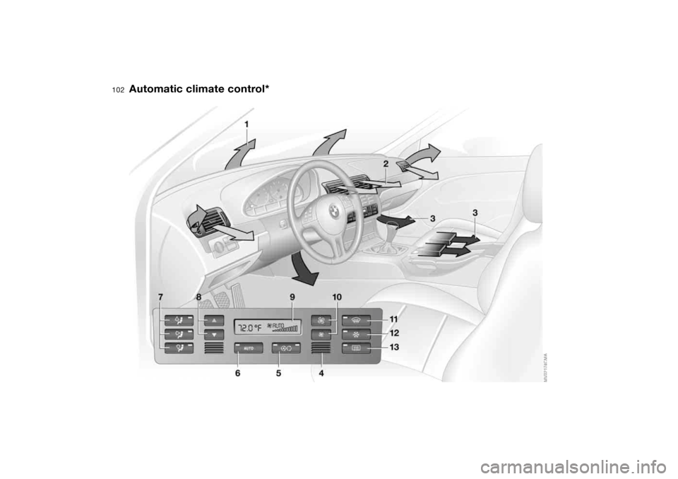 BMW 330I SEDAN 2004 E46 Owners Manual 102
Automatic climate control* 
