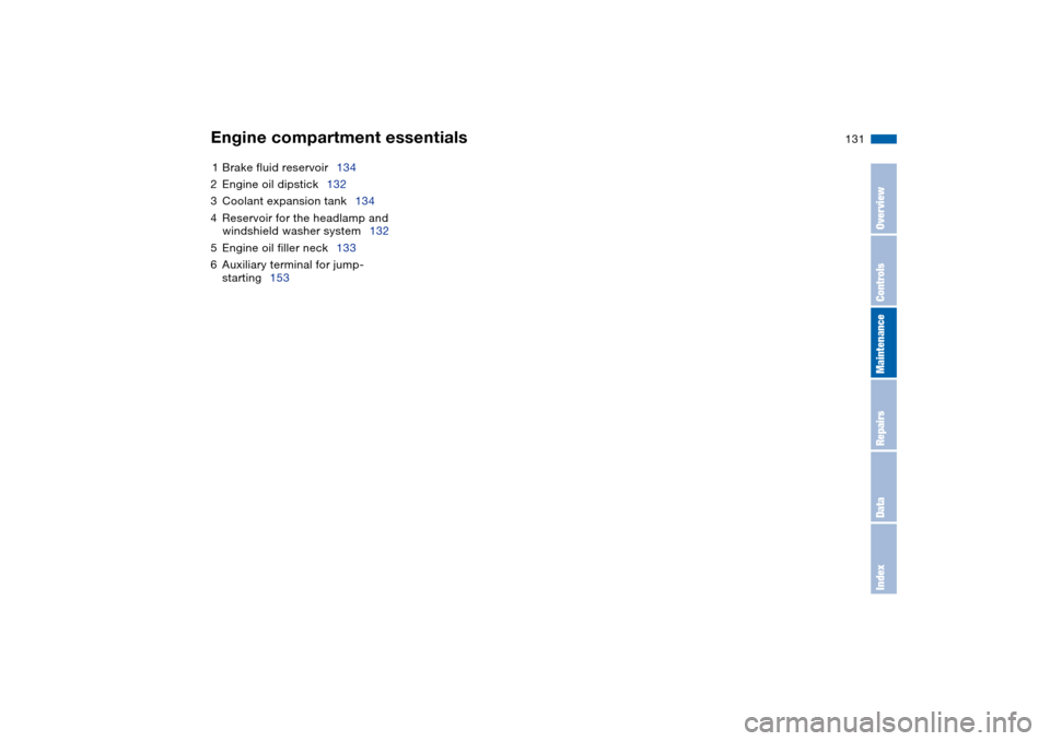 BMW 330XI SEDAN 2004 E46 Owners Manual 131
1Brake fluid reservoir134
2Engine oil dipstick132
3Coolant expansion tank134
4Reservoir for the headlamp and 
windshield washer system132
5Engine oil filler neck133
6Auxiliary terminal for jump-
s