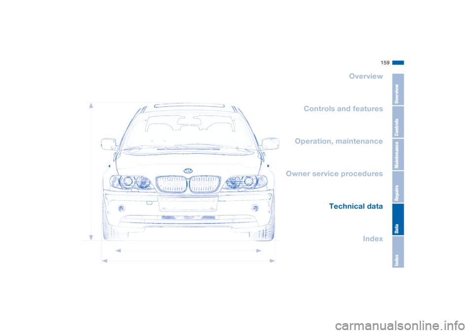 BMW 325I SEDAN 2004 E46 Owners Manual 159
Overview
Controls and features
Operation, maintenance
Owner service procedures
Technical data
Index
OverviewControlsMaintenanceRepairsDataIndex 