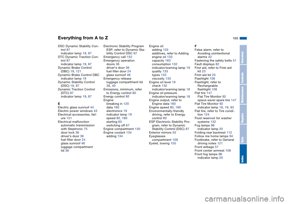 BMW 330I SEDAN 2004 E46 Owners Manual Everything from A to Z
169
DSC Dynamic Stability Con-
trol 87
indicator lamp 19, 87
DTC Dynamic Traction Con-
trol 87
indicator lamp 19, 87
Dynamic Brake Control 
(DBC) 19, 121
Dynamic Brake Control D