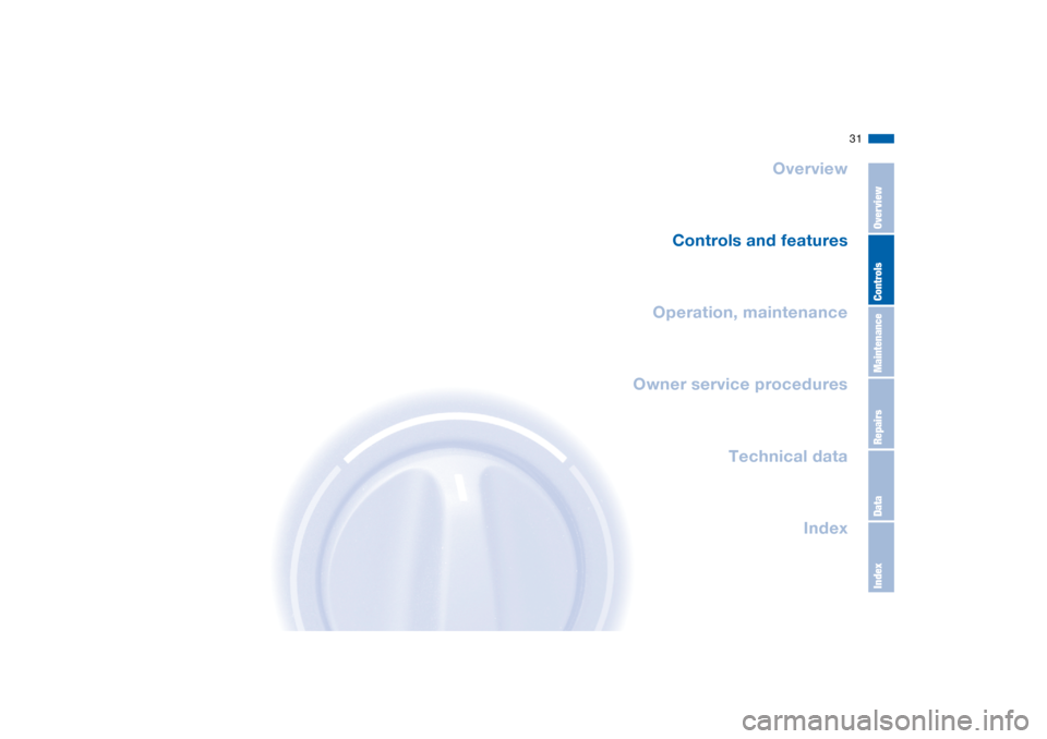BMW 330I SEDAN 2004 E46 Owners Guide 31
Overview
Controls and features
Operation, maintenance
Owner service procedures
Technical data
Index
OverviewControlsMaintenanceRepairsDataIndex 