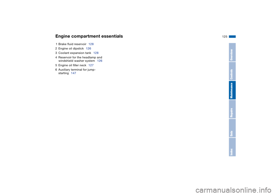BMW 330CI COUPE 2004 E46 Owners Manual 125
1Brake fluid reservoir128
2Engine oil dipstick126
3Coolant expansion tank128
4Reservoir for the headlamp and 
windshield washer system126
5Engine oil filler neck127
6Auxiliary terminal for jump-
s
