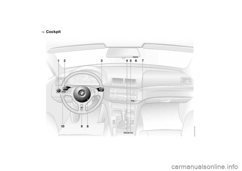 BMW 330CI COUPE 2004 E46 User Guide  
14
 
Cockpit 