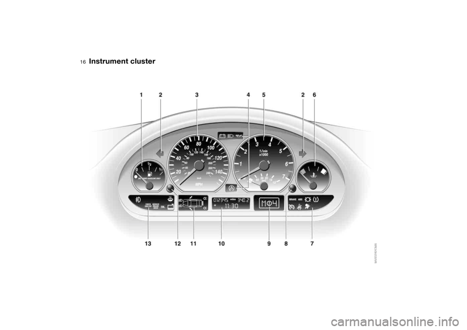 BMW 330CI COUPE 2004 E46 User Guide  
16
 
Instrument cluster 