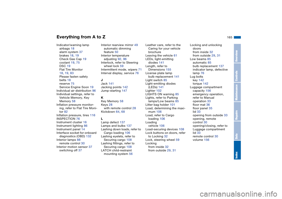 BMW 325CI COUPE 2004 E46 Owners Manual Everything from A to Z
165
Indicator/warning lamp
airbags 18
alarm system 37
brakes 18, 19
Check Gas Cap 19
coolant 19, 75
DSC 19
Flat Tire Monitor 
18, 19, 83
Please fasten safety 
belts 18
reserve 7