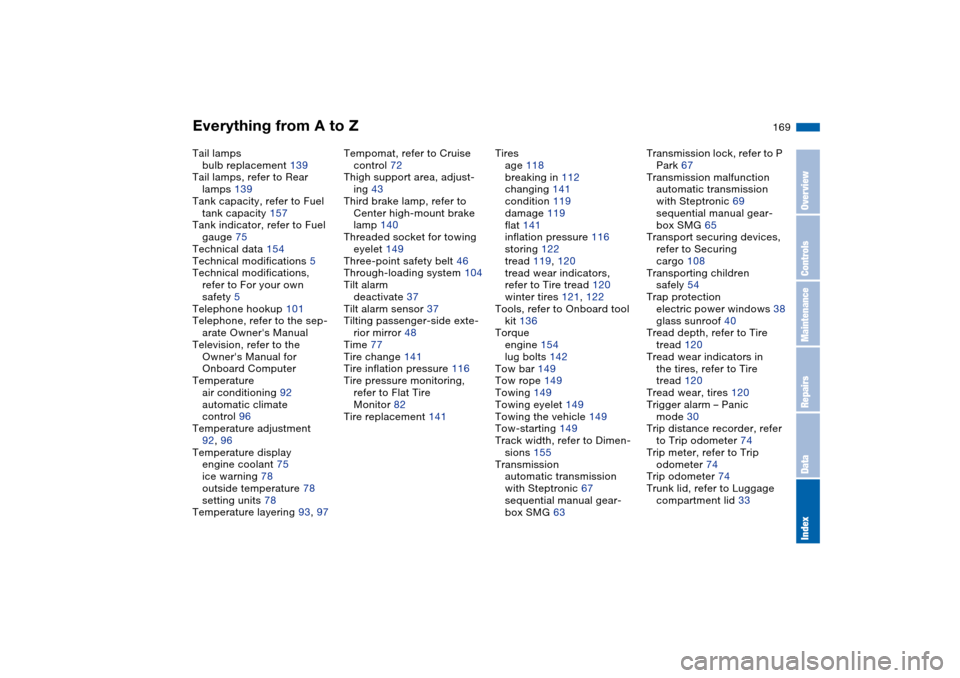 BMW 330CI COUPE 2004 E46 User Guide Everything from A to Z
169
Tail lamps
bulb replacement 139
Tail lamps, refer to Rear 
lamps 139
Tank capacity, refer to Fuel 
tank capacity 157
Tank indicator, refer to Fuel 
gauge 75
Technical data 1