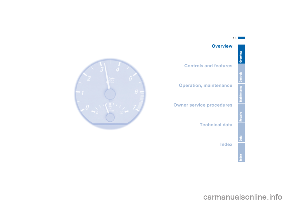 BMW 325CI CONVERTIBLE 2004 E46 Owners Manual  
13
 
Overview
Controls and features
Operation, maintenance
Owner service procedures
Technical data
Index
 
OverviewControlsMaintenanceRepairsDataIndex 