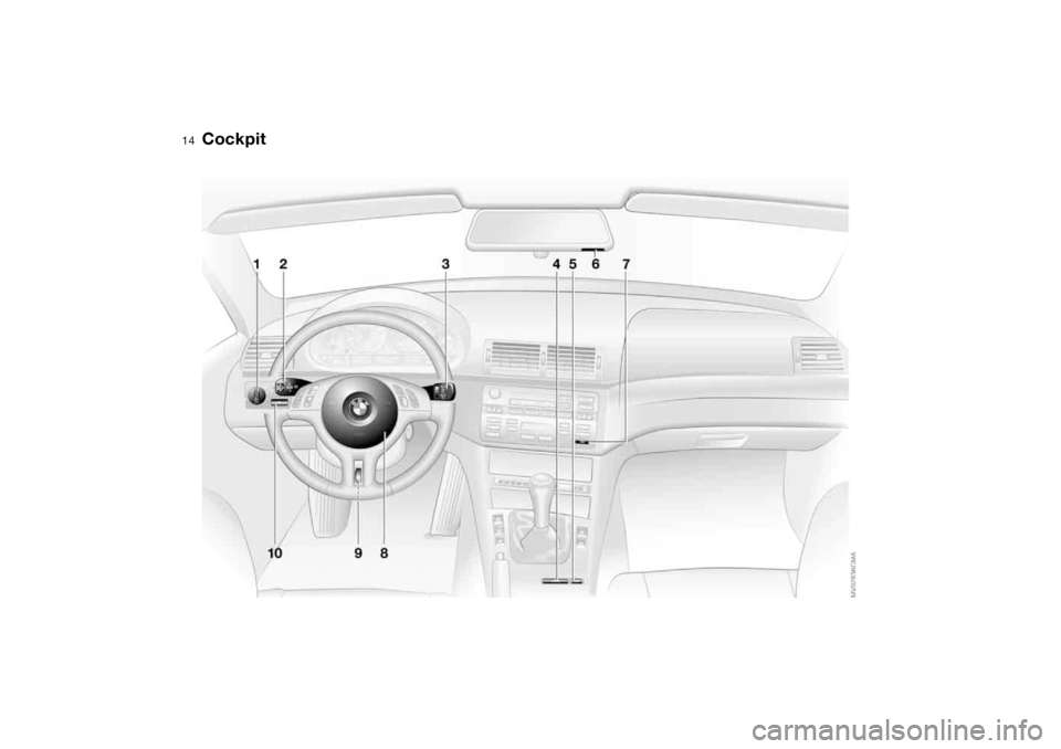 BMW 330CI CONVERTIBLE 2004 E46 User Guide
14
Cockpit BMW 330CI CONVERTIBLE 2004 E46 User Guide
14
Cockpit