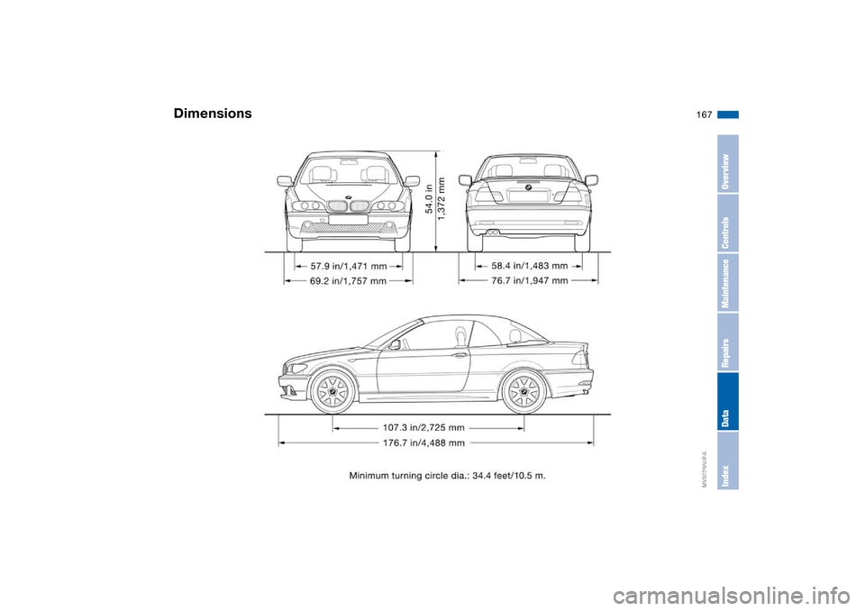 BMW 325CI CONVERTIBLE 2004 E46 Owners Manual 167
Dimensions
OverviewControlsMaintenanceRepairsDataIndex 