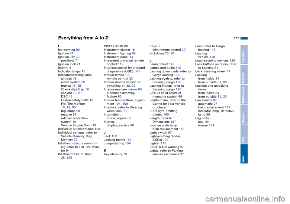 BMW 330CI CONVERTIBLE 2004 E46 Owners Manual Everything from A to Z
177
I
Ice warning 90
Ignition 71
Ignition key 30
positions 71
Ignition lock 71
Imprint 4
Indicator lamps 18
Indicator/warning lamp
airbags 18
alarm system 39
brakes 18, 19
Check