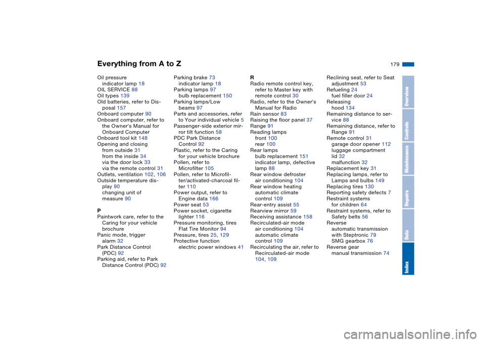 BMW 330CI CONVERTIBLE 2004 E46 Owners Manual Everything from A to Z
179
Oil pressure
indicator lamp 18
OIL SERVICE 88
Oil types 139
Old batteries, refer to Dis-
posal 157
Onboard computer 90
Onboard computer, refer to 
the Owners Manual for 
On