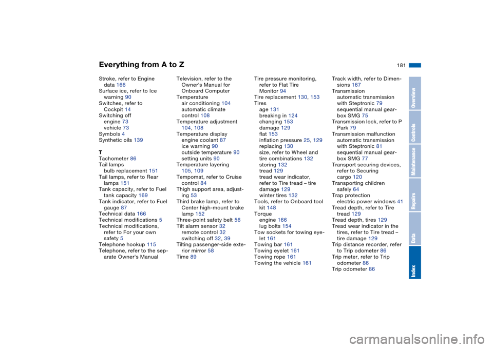 BMW 325CI CONVERTIBLE 2004 E46 User Guide Everything from A to Z
181
Stroke, refer to Engine 
data 166
Surface ice, refer to Ice 
warning 90
Switches, refer to 
Cockpit 14
Switching off
engine 73
vehicle 73
Symbols 4
Synthetic oils 139
T
Tach