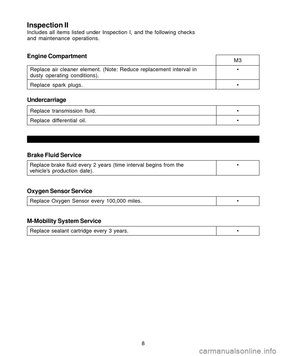 BMW M3 2004 E46 Service and warranty information M3
Replace air cleaner element. (Note: Reduce replacement interval in
dusty operating conditions).
Replace spark plugs.
Undercarriage
Replace transmission fluid.
Replace differential oil.
Insp BMW M3 2004 E46 Service and warranty information M3
Replace air cleaner element. (Note: Reduce replacement interval in
dusty operating conditions).
Replace spark plugs.
Undercarriage
Replace transmission fluid.
Replace differential oil.
Insp