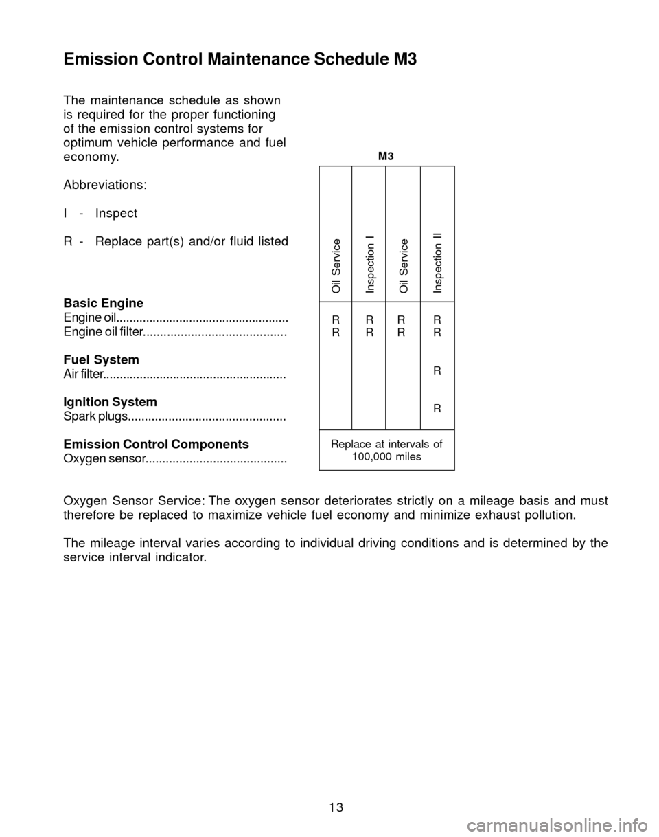 BMW M3 2004 E46 Service and warranty information The maintenance schedule as shown
is required for the proper functioning
of the emission control systems for
optimum vehicle performance and fuel
economy.
Abbreviations:
I - Inspect
R - Replace part(s BMW M3 2004 E46 Service and warranty information The maintenance schedule as shown
is required for the proper functioning
of the emission control systems for
optimum vehicle performance and fuel
economy.
Abbreviations:
I - Inspect
R - Replace part(s