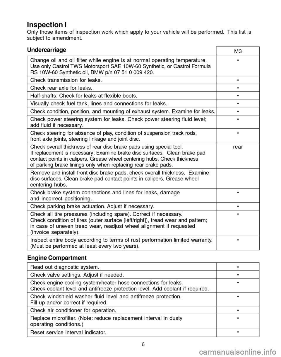 BMW M3 2004 E46 Service and warranty information Inspection I
Only those items of inspection work which apply to your vehicle will be performed.  This list is
subject to amendment.
Undercarriage
6M3
Change oil and oil filter while engine is at norma