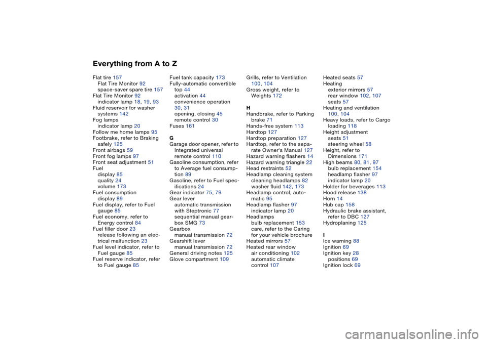 BMW 330CI COUPE 2005 E46 User Guide Everything from A to ZFlat tire 157
Flat Tire Monitor 92
space-saver spare tire 157
Flat Tire Monitor 92
indicator lamp 18, 19, 93
Fluid reservoir for washer 
systems 142
Fog lamps
indicator lamp 20
F