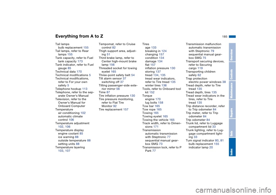 BMW 325CI COUPE 2005 E46 User Guide Everything from A to Z
185
Tail lamps
bulb replacement 155
Tail lamps, refer to Rear 
lamps 155
Tank capacity, refer to Fuel 
tank capacity 173
Tank indicator, refer to Fuel 
gauge 85
Technical data 1
