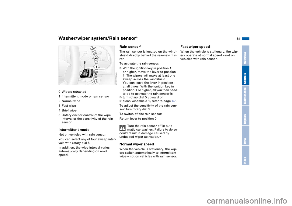 BMW 325CI COUPE 2005 E46 Owners Manual 81
Washer/wiper system/Rain sensor*0Wipers retracted
1Intermittent mode or rain sensor
2Normal wipe
3Fast wipe
4Brief wipe
5Rotary dial for control of the wipe 
interval or the sensitivity of the rain
