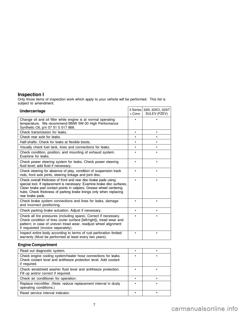 BMW 3 SERIES 2005 E46 Service and warranty information Inspection I
Only those items of inspection work which apply to your vehicle will be performed.  This list is
subject to amendment.
Undercarriage
7
3 Series325i, 325Ci, 325iT
+ Conv. SULEV (PZEV)
Chan
