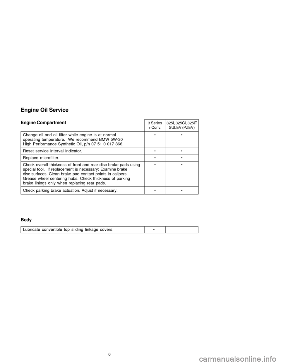 BMW 3 SERIES 2005 E46 Service and warranty information 6
3 Series325i, 325Ci, 325iT
+ Conv. SULEV (PZEV)
Change oil and oil filter while engine is at normal • •
operating temperature.  We recommend BMW 5W-30
High Performance Synthetic Oil, p/n 07 51 0