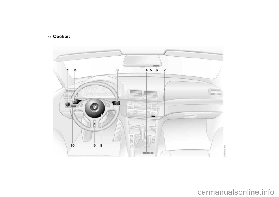 BMW 325I TOURING 2005 E46 User Guide  
14
 
Cockpit 