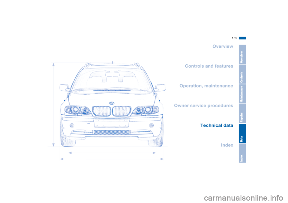BMW 325XI TOURING 2005 E46 Owners Manual 159
Overview
Controls and features
Operation, maintenance
Owner service procedures
Technical data
Index
OverviewControlsMaintenanceRepairsDataIndex 