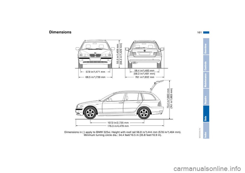 BMW 325XI TOURING 2005 E46 Owners Manual 161
Dimensions
OverviewControlsMaintenanceRepairsDataIndex 
