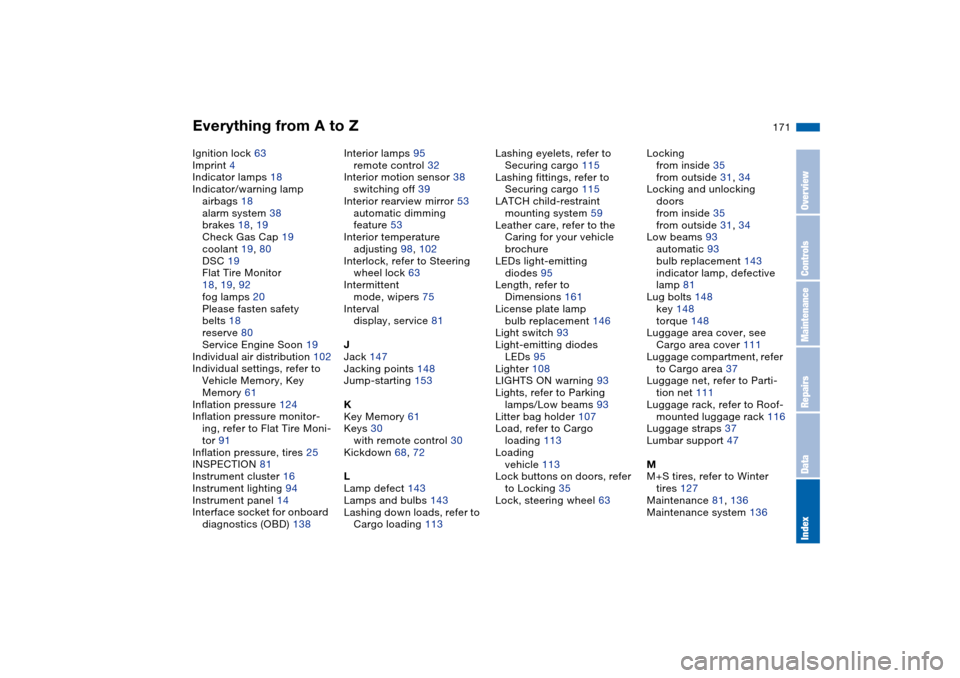 BMW 325I TOURING 2005 E46 User Guide Everything from A to Z
171
Ignition lock 63
Imprint 4
Indicator lamps 18
Indicator/warning lamp
airbags 18
alarm system 38
brakes 18, 19
Check Gas Cap 19
coolant 19, 80
DSC 19
Flat Tire Monitor 
18, 1