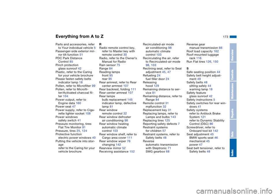 BMW 325I TOURING 2005 E46 Owners Manual Everything from A to Z
173
Parts and accessories, refer 
to Your individual vehicle 5
Passenger-side exterior mir-
ror tilt function 51
PDC Park Distance 
Control 85
Pinch protection
glass sunroof 42
