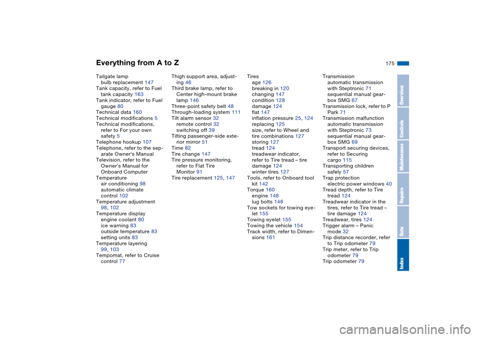 BMW 325I TOURING 2005 E46 Owners Manual Everything from A to Z
175
Tailgate lamp
bulb replacement 147
Tank capacity, refer to Fuel 
tank capacity 163
Tank indicator, refer to Fuel 
gauge 80
Technical data 160
Technical modifications 5
Techn