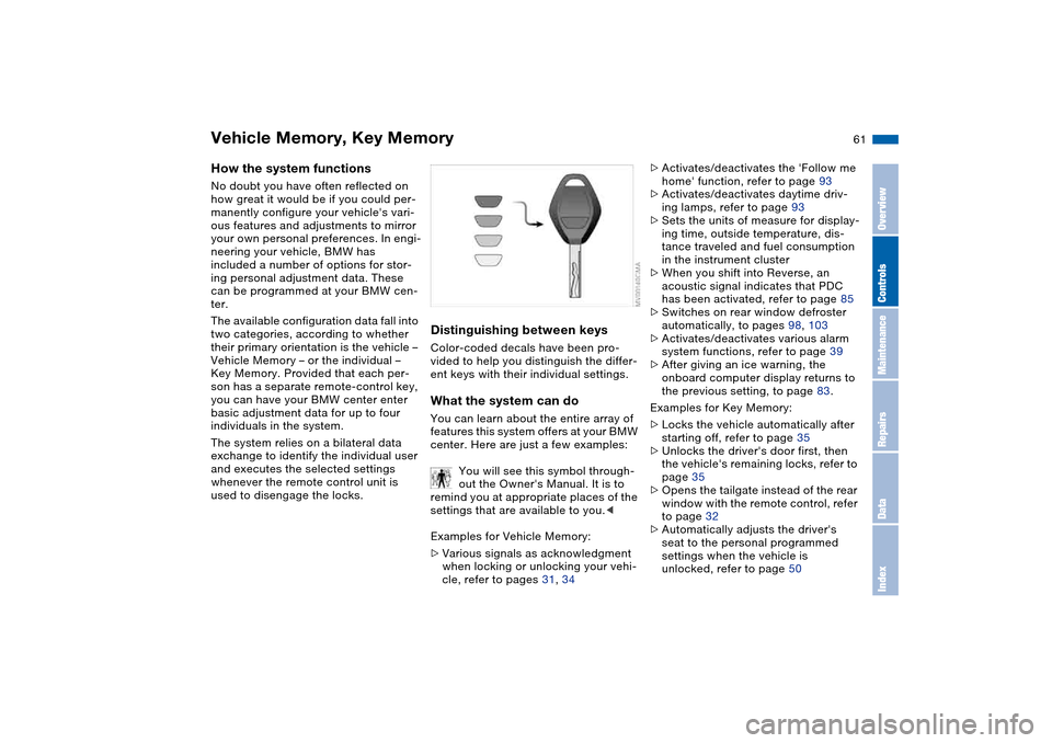 BMW 325XI TOURING 2005 E46 Owners Manual 61
Vehicle Memory, Key MemoryHow the system functionsNo doubt you have often reflected on
how great it would be if you could per-
manently configure your vehicles vari-
ous features and adjustments BMW 325XI TOURING 2005 E46 Owners Manual 61
Vehicle Memory, Key MemoryHow the system functionsNo doubt you have often reflected on
how great it would be if you could per-
manently configure your vehicles vari-
ous features and adjustments