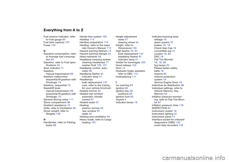 BMW M3 CONVERTIBLE 2006 E46 Owners Manual Everything from A to ZFuel reserve indicator, refer 
to Fuel gauge 80
Fuel tank capacity 157
Fuses 145
G
Gasoline consumption, refer 
to Average fuel consump-
tion 84
Gasoline, refer to Fuel spec-
ifi