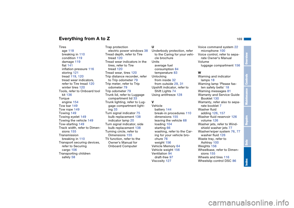 BMW M3 CONVERTIBLE 2006 E46 Workshop Manual Everything from A to Z
169
Tires
age 118
breaking in 110
condition 119
damage 119
flat 141
inflation pressure 116
storing 121
tread 119, 120
tread wear indicators, 
refer to Tire tread 120
winter tire