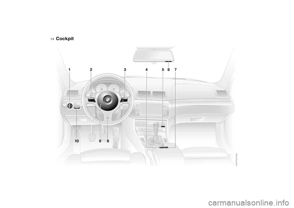 BMW M3 COUPE 2006 E46 User Guide  
14
 
Cockpit 