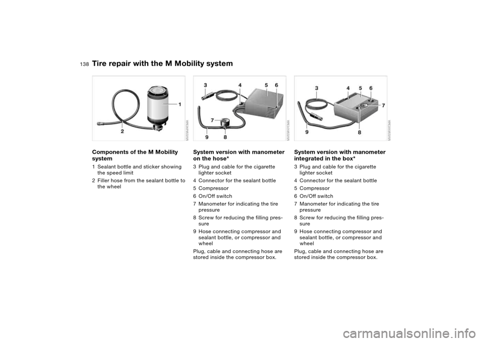 BMW M3 COUPE 2006 E46 Owners Manual 138
Components of the M Mobility
system1Sealant bottle and sticker showing
the speed limit
2Filler hose from the sealant bottle to
the wheel
System version with manometer
on the hose*3Plug and cab BMW M3 COUPE 2006 E46 Owners Manual 138
Components of the M Mobility
system1Sealant bottle and sticker showing
the speed limit
2Filler hose from the sealant bottle to
the wheel
System version with manometer
on the hose*3Plug and cab