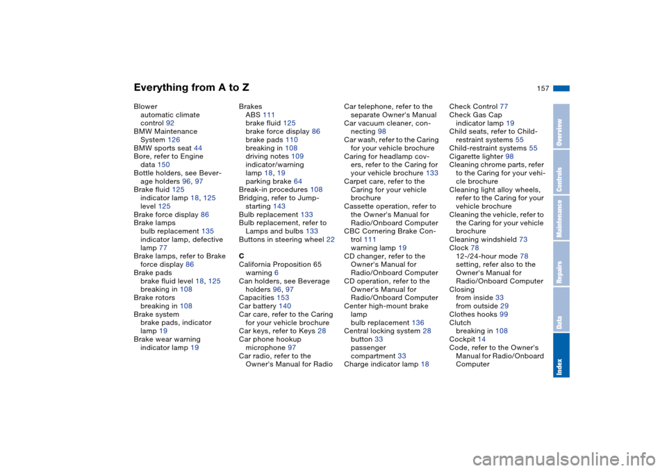 BMW M3 COUPE 2006 E46 Owners Manual Everything from A to Z
157
Blower
automatic climate 
control 92
BMW Maintenance 
System 126
BMW sports seat 44
Bore, refer to Engine 
data 150
Bottle holders, see Bever-
age holders 96, 97
Brake fluid