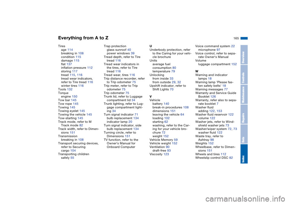 BMW M3 COUPE 2006 E46 Owners Manual Everything from A to Z
165
Tires
age 114
breaking in 108
condition 115
damage 115
flat 137
inflation pressure 112
storing 117
tread 115, 116
tread wear indicators, 
refer to Tire tread 116
winter tire