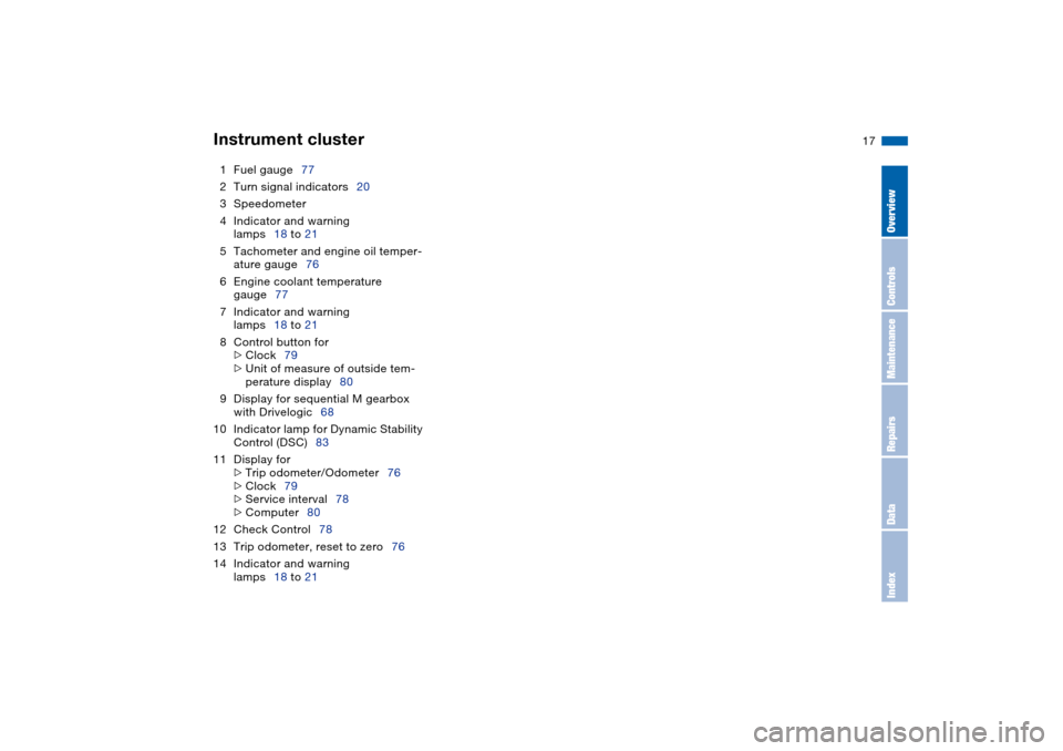 BMW M3 COUPE 2004 E46 Owners Manual  
17
1Fuel gauge77
2Turn signal indicators20
3Speedometer
4Indicator and warning 
lamps18 to 21
5Tachometer and engine oil temper-
ature gauge76
6Engine coolant temperature 
gauge77
7Indicator and war