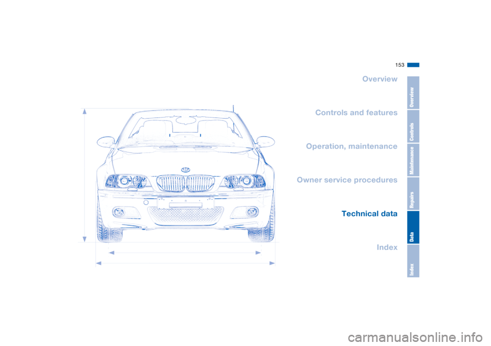 BMW M3 CONVERTIBLE 2004 E46 Owners Manual 153
Overview
Controls and features
Operation, maintenance
Owner service procedures
Technical data
Index
OverviewControlsMaintenanceRepairsDataIndex 