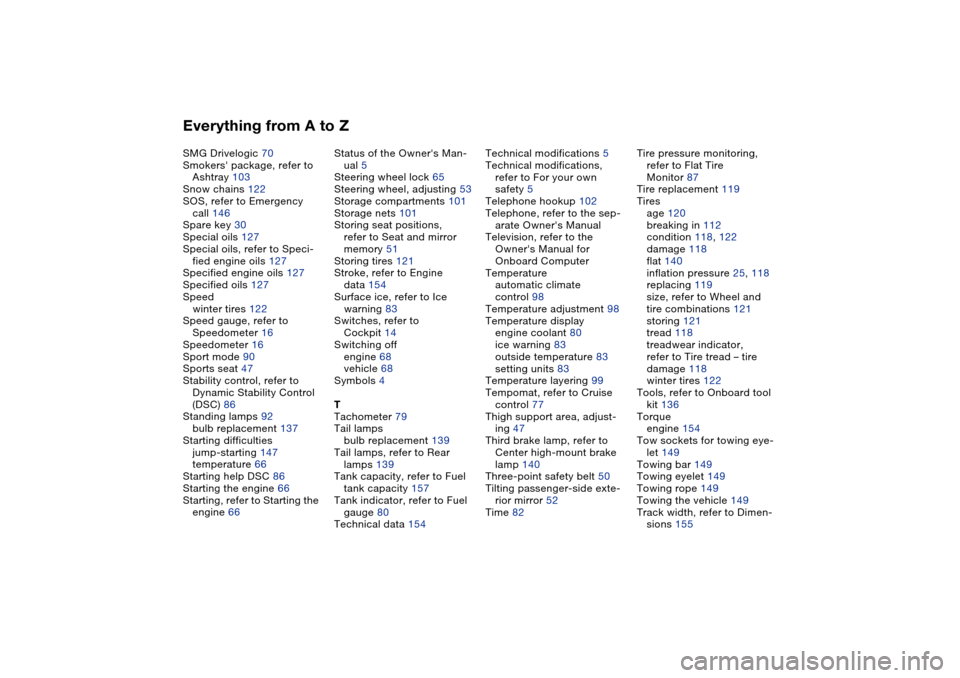 BMW M3 CONVERTIBLE 2004 E46 Owners Manual Everything from A to ZSMG Drivelogic 70
Smokers package, refer to 
Ashtray 103
Snow chains 122
SOS, refer to Emergency 
call 146
Spare key 30
Special oils 127
Special oils, refer to Speci-
fied engin