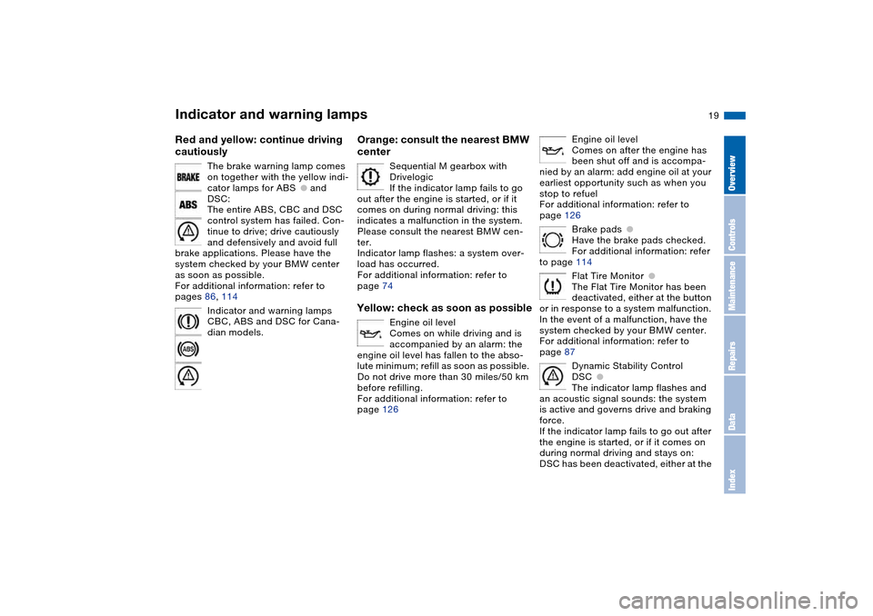 BMW M3 CONVERTIBLE 2004 E46 Owners Manual  
19
 
Red and yellow: continue driving 
cautiously
 
The brake warning lamp comes 
on together with the yellow indi-
cator lamps for ABS
 
●
 
 and 
DSC:
The entire ABS, CBC and DSC 
control system