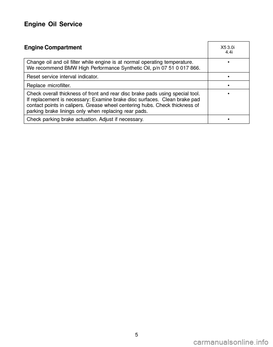 BMW X5 3.0I 2004 E53 Service and warranty information 5
Engine Oil Service
Engine CompartmentX5 3.0i
4.4i
Change oil and oil filter while engine is at normal operating temperature. 
We recommend BMW High Performance Synthetic Oil, p/n 07 51 0 017 866.
R