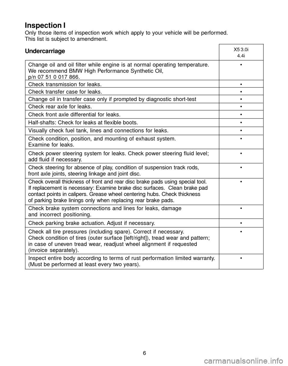 BMW X5 3.0I 2004 E53 Service and warranty information 6
Inspection I
Only those items of inspection work which apply to your vehicle will be performed.
This list is subject to amendment.
UndercarriageX5 3.0i
4.4i
Change oil and oil filter while engine is