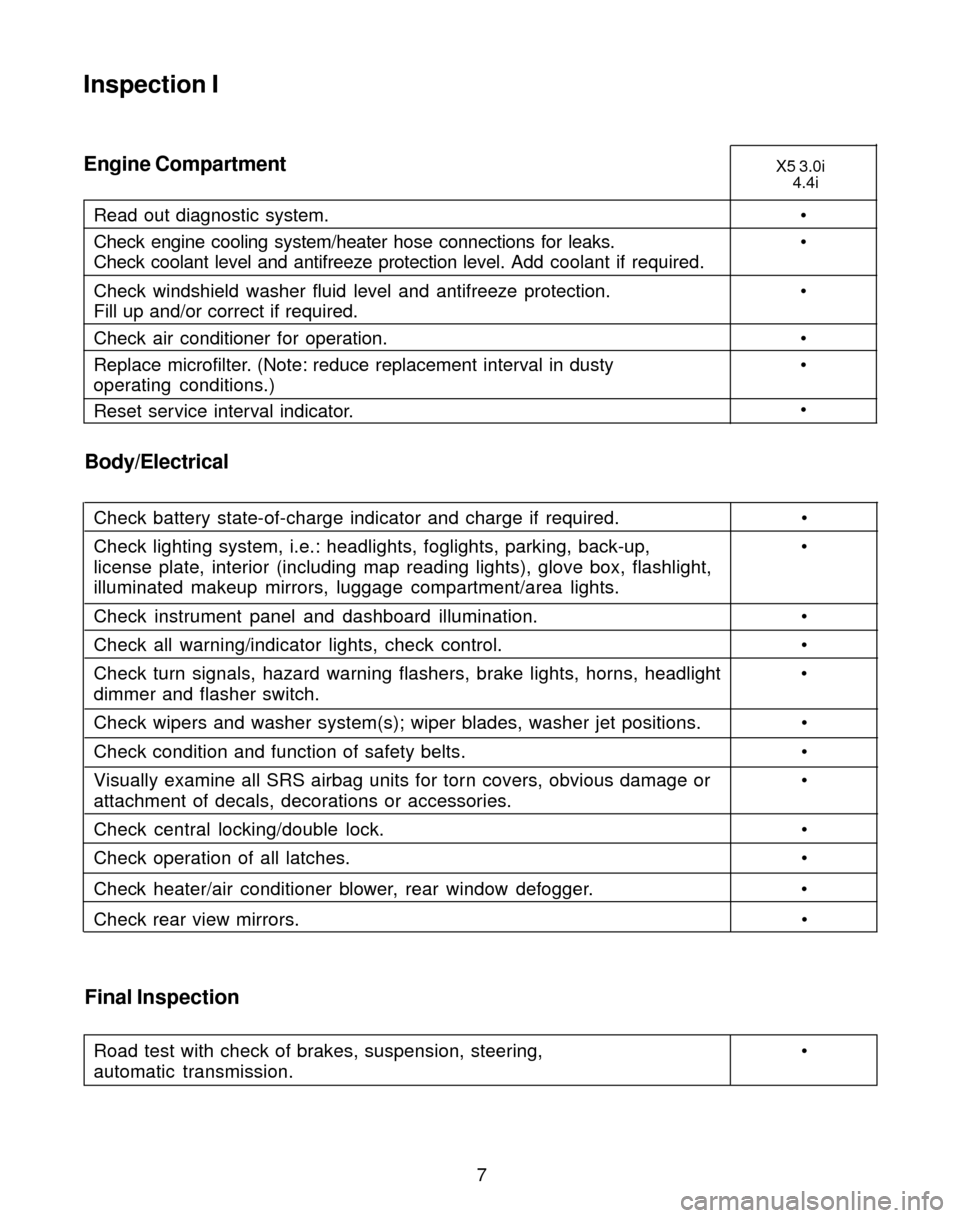 BMW X5 3.0I 2004 E53 Service and warranty information 7
Inspection I
Engine Compartment
Read out diagnostic system. 
Check engine cooling system/heater hose connections for leaks. 
Check coolant level and antifreeze protection level. Add coolant if req
