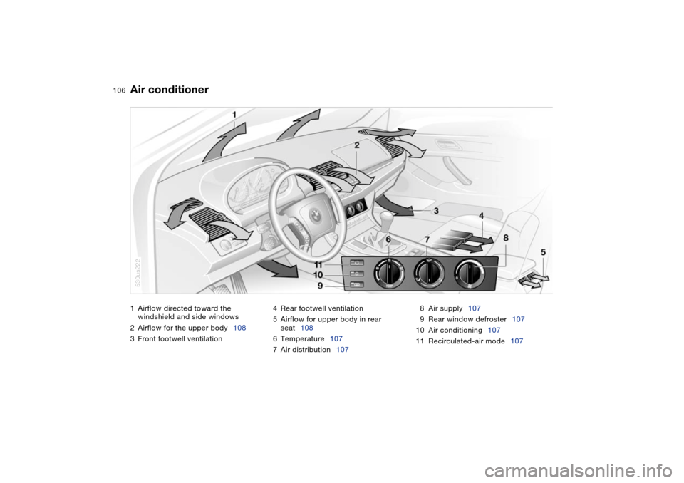 BMW X5 4.8IS 2004 E53 Owners Manual 106n
1Airflow directed toward the 
windshield and side windows
2Airflow for the upper body108
3Front footwell ventilation 4Rear footwell ventilation 
5Airflow for upper body in rear 
seat108
6Temperat