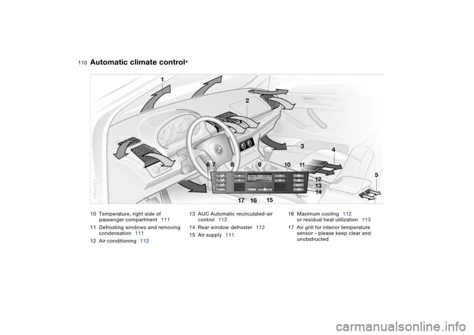BMW X5 3.0I 2004 E53 Owners Manual 110n
Automatic climate control
*
10 Temperature, right side of
passenger compartment111
11 Defrosting windows and removing
condensation111
12 Air conditioning11213 AUC Automatic recirculated-air
c BMW X5 3.0I 2004 E53 Owners Manual 110n
Automatic climate control
*
10 Temperature, right side of
passenger compartment111
11 Defrosting windows and removing
condensation111
12 Air conditioning11213 AUC Automatic recirculated-air
c