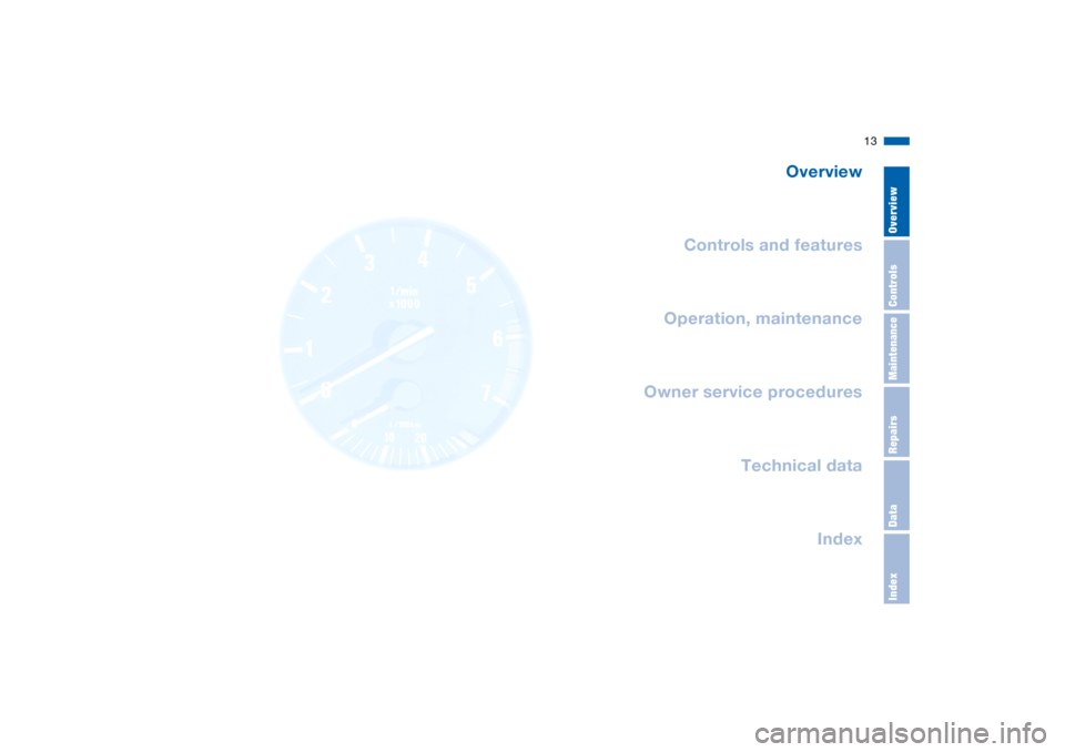 BMW X5 3.0I 2004 E53 Owners Manual  
13n
 
OverviewControlsMaintenanceRepairsDataIndex
 
Overview
Controls and features
Operation, maintenance
Owner service procedures
Index Technical data
 
Overview 